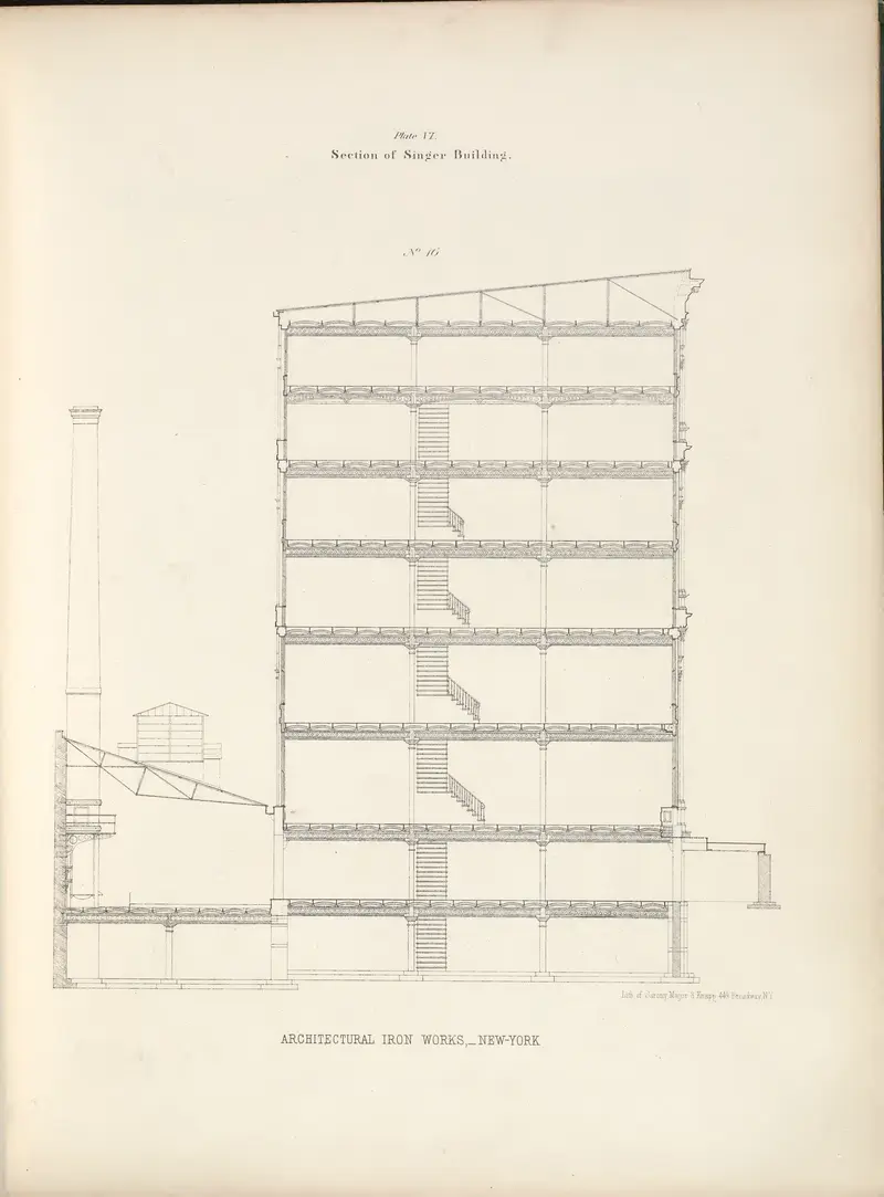Store Front Elevations No. 4 & 5