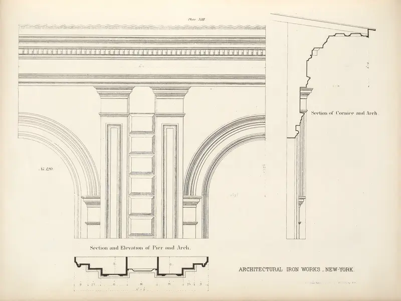 Columns — Composite Order