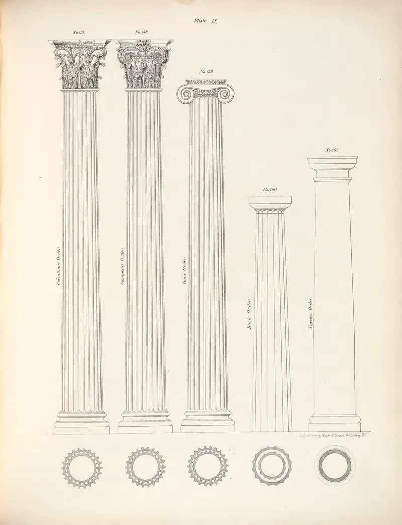 Facade — Renaissance Revival