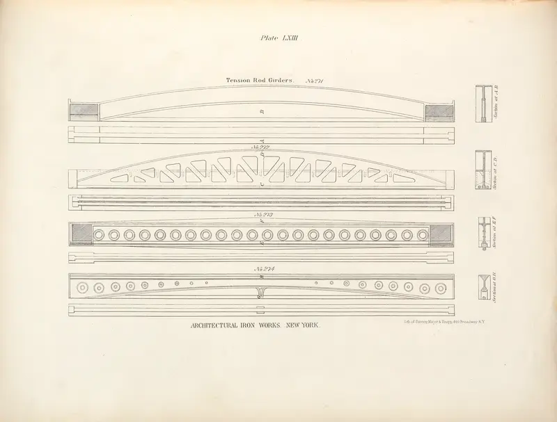 Bridge Designs — Truss Types