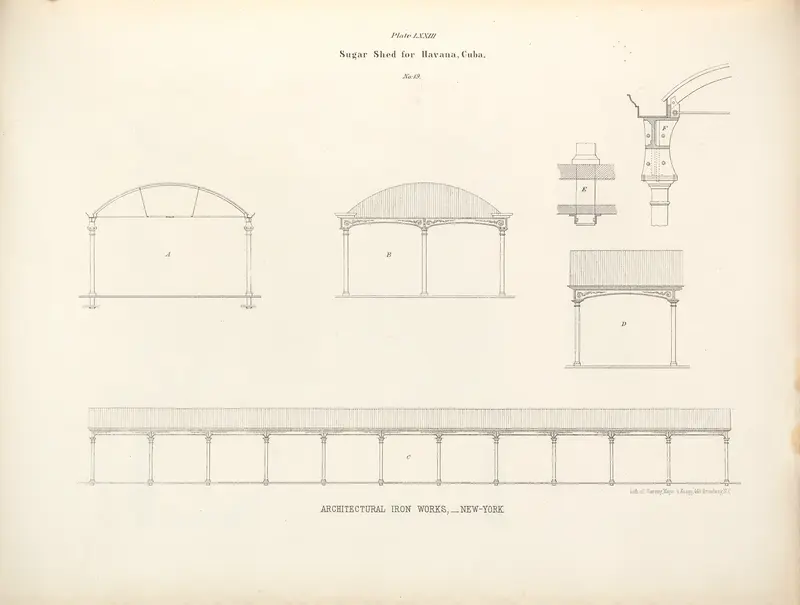Brackets & Console Supports