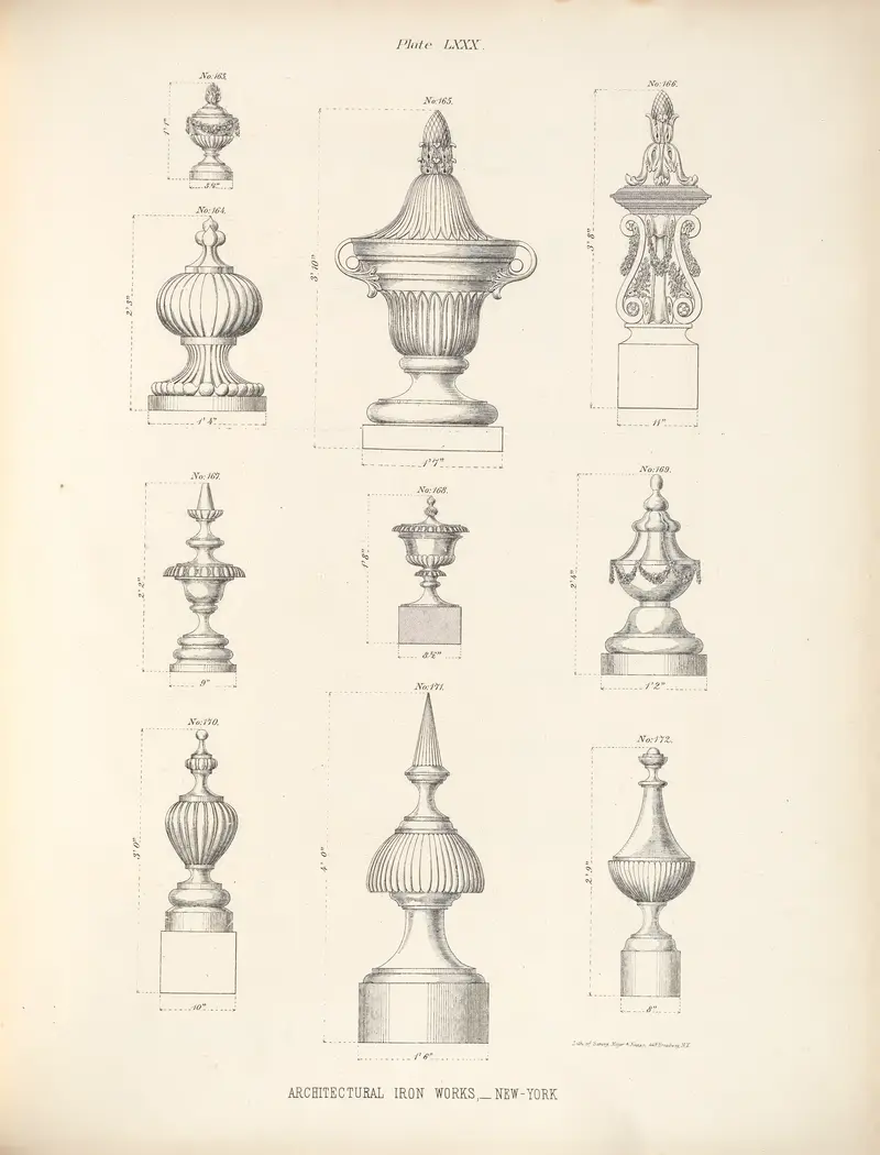 Finials